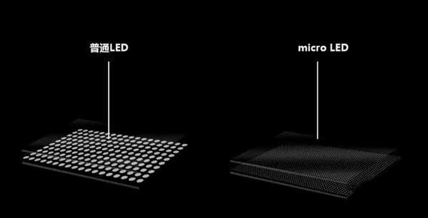 城北苹果手机维修分享什么时候会用上MicroLED屏？ 