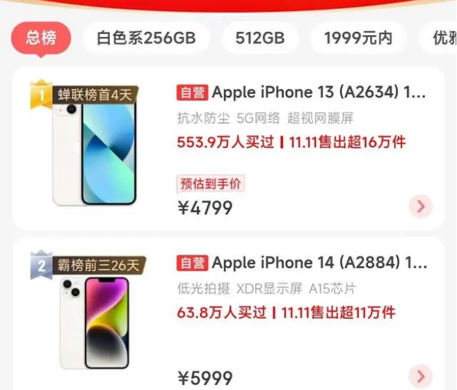 城北苹果14维修分享iPhone14配置不如同价位的安卓还能大卖 