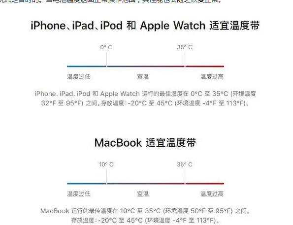 城北苹果13维修分享iPhone 13耗电越来越快怎么办 