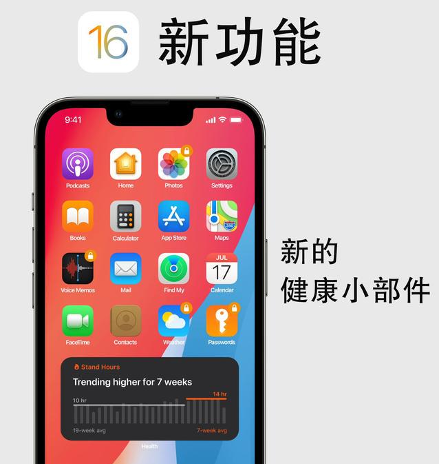 城北苹果手机维修分享iOS16新功能汇总 